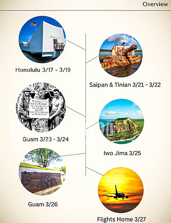 SAHT - Trip Information - TJP (13 of 26)