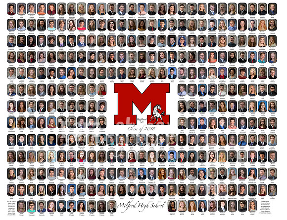 2018 MHS Composite