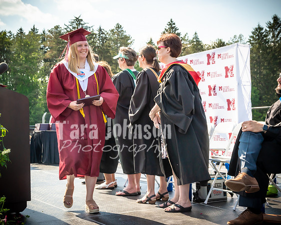 2021 MHS Grad Angle #5 Board, Sup & Principal - TJP (14 of 482)