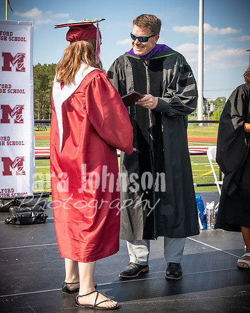 2021 MHS Grad Angle #4 Diploma - TJP (62 of 369)