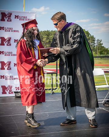 2021 MHS Grad Angle #4 Diploma - TJP (68 of 369)