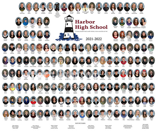 2022 HHS Composite