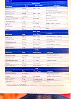 OEC - Equipment (4 of 4)