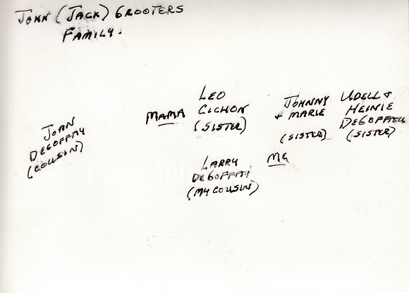 1955 Jack's Family at his Funeral - Names